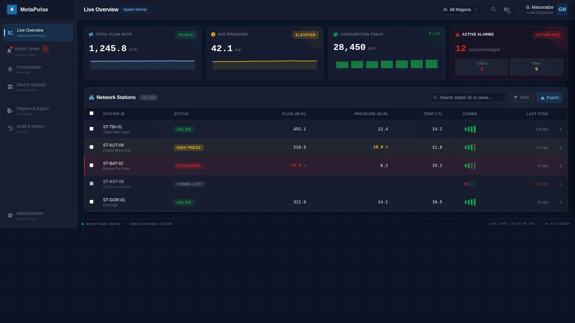 MetaPulse — Field Telemetry & Dispatching Platform